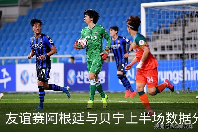 友谊赛阿根廷与贝宁上半场数据分析